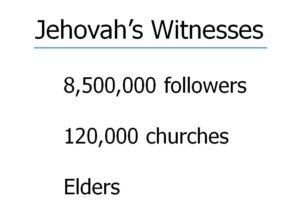 Jehovah's Witness Statistics Slide